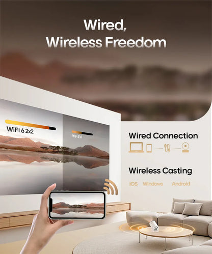 Cinematic Portable Projector